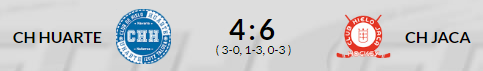 Resultado
